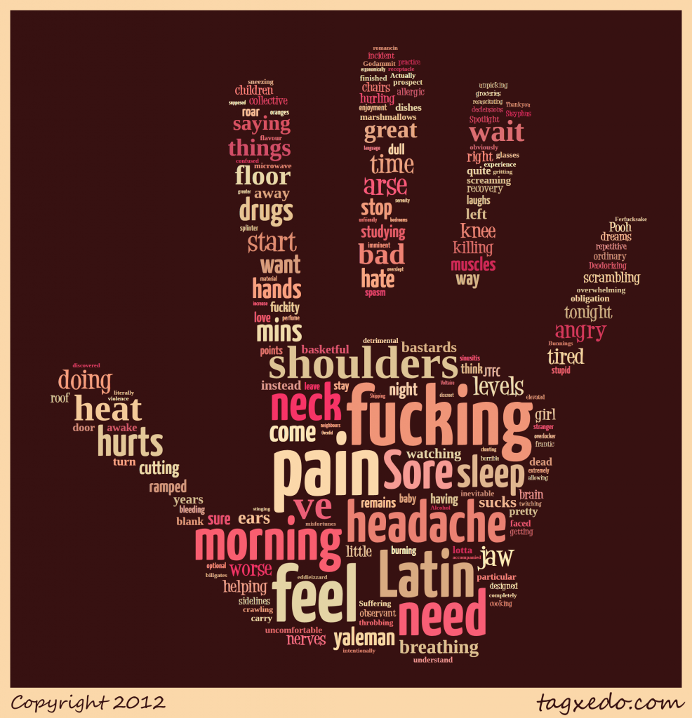 tagxedo word cloud twitter