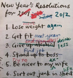 ongoing always broken break resolutions no